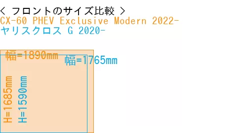 #CX-60 PHEV Exclusive Modern 2022- + ヤリスクロス G 2020-